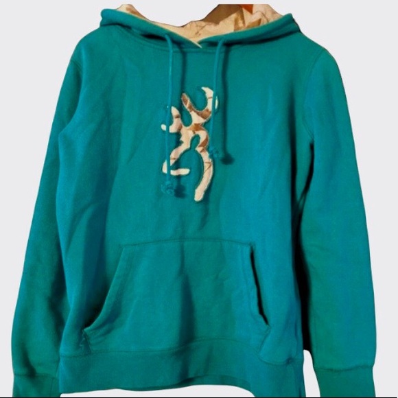 SOLD - Picture 2 of 6